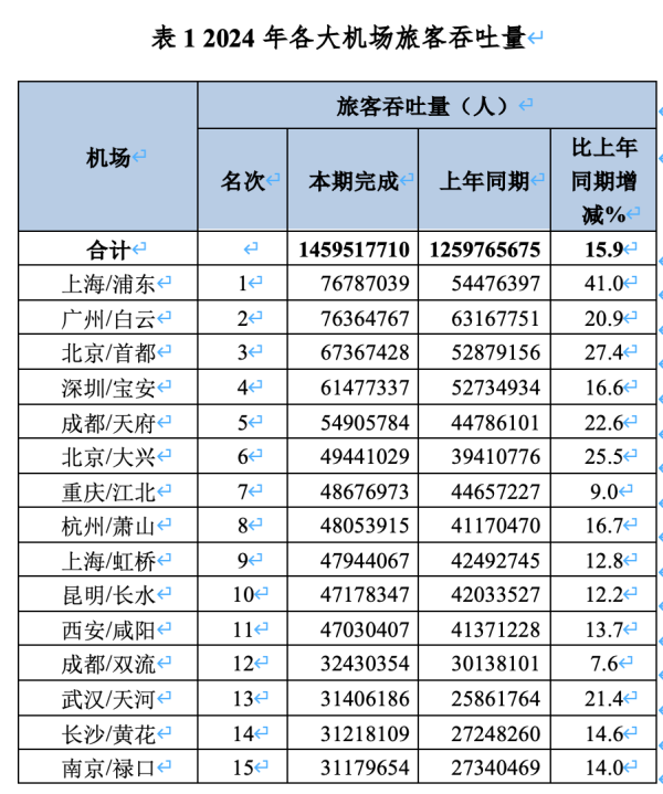 贝贝查 建设中国大腹地，打造内循环主平台