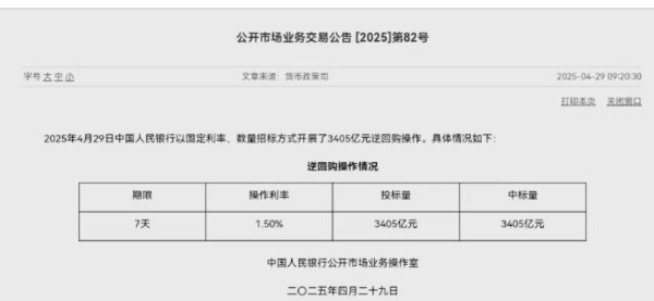 慧仁策略 央行今日公开市场净投放1200亿元